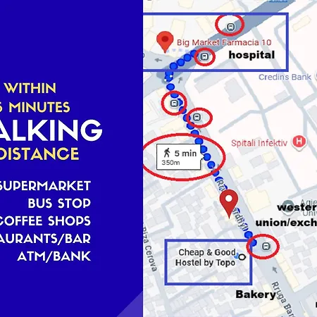 Albergue Cheap & Good By Topo Tirana